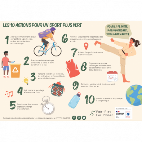 Infographie Les 10 actions pour un sport plus vert