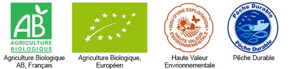 Labels alimentaires : agriculture biologique AB, agriculture biologique européen, haute valeur environnementale et pêche durable
