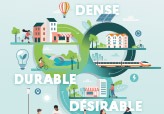 Vignette du guide : Faire la ville dense, durable et désirable