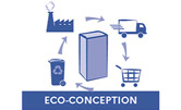 Logo du cycle d’écoconception