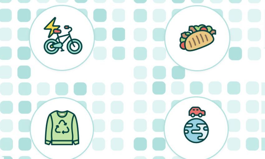 pictogrammes d'un vélo électrique, d'un sandwich, d'un pull et de la planète