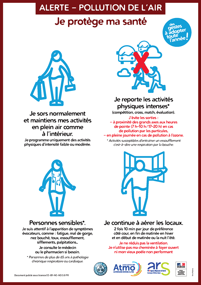 Alerte Pollution de l'air - Je protège ma santé