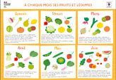 Vignette de l'infographie À chaque mois ses fruits et légumes !