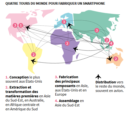 Carte - Quatre tours du monde pour fabriquer un smartphone.