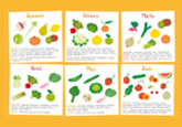 Extrait de l'infographie À chaque mois ses fruits et légumes !