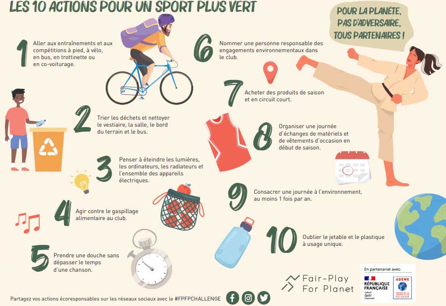 Infographie les 10 actions pour un sport plus vert (transcription textuelle ci-dessous)