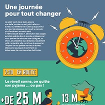 Infographie : « Une journée pour tout changer »