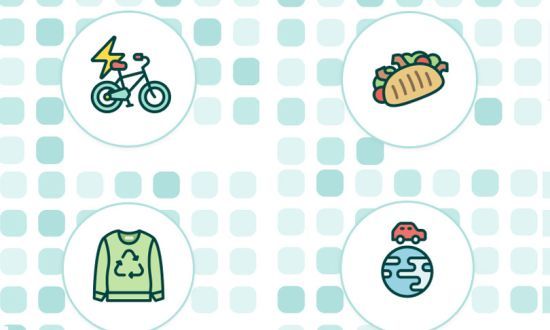 pictogrammes d'un vélo électrique, d'un sandwich, d'un pull et de la planète