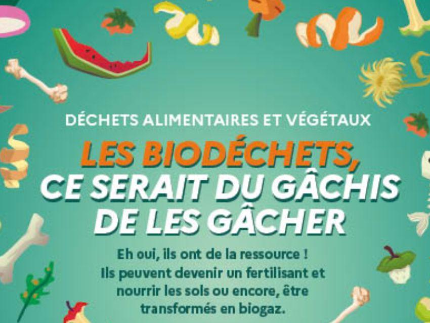 Les biodéchets ; Ce serait du gâchis de les gâcher. Eh oui, ils ont de la ressource ! Ils peuvent devenir un fortifiant et nourrir les sols ou encore, être transformés en biogaz