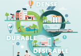 Dense, durable, désirable