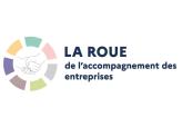 La roue de l'accompagnement des entreprises